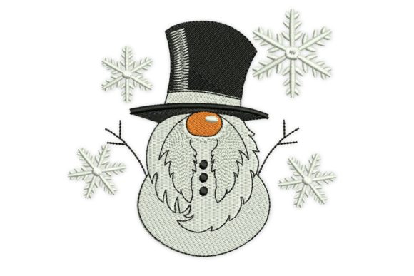 Reviewing Winter Snowman Gnome for Holiday Sales